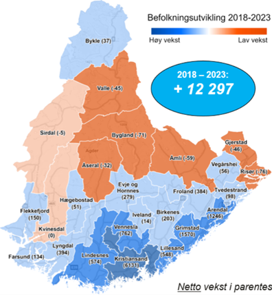 Befolkningsutvikling Agder 2019-2023